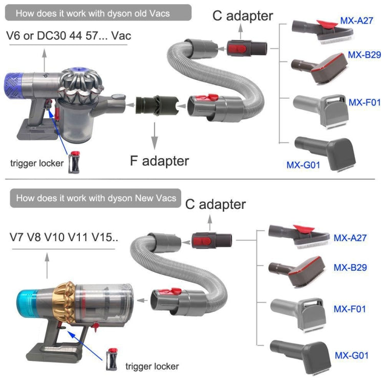 Per Dyson V6 V7 V8 V9 Miele Aspirapolvere Spazzola per la rimozione dei peli di animali domestici, Kit With Hose, Kit Without Hose, Only Brush, Brush With V6 Adapter, Brush With V8 Adapter, With SHARK Adapter, With 35-32mm Adapter