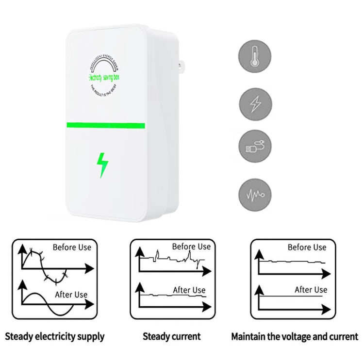 Risparmio energetico contatore elettrico 2 pezzi