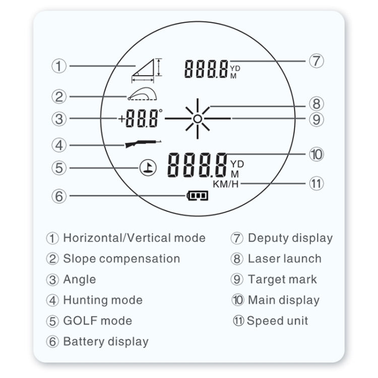 Tachimetro altimetro telemetro laser 1000 m ARTBULL