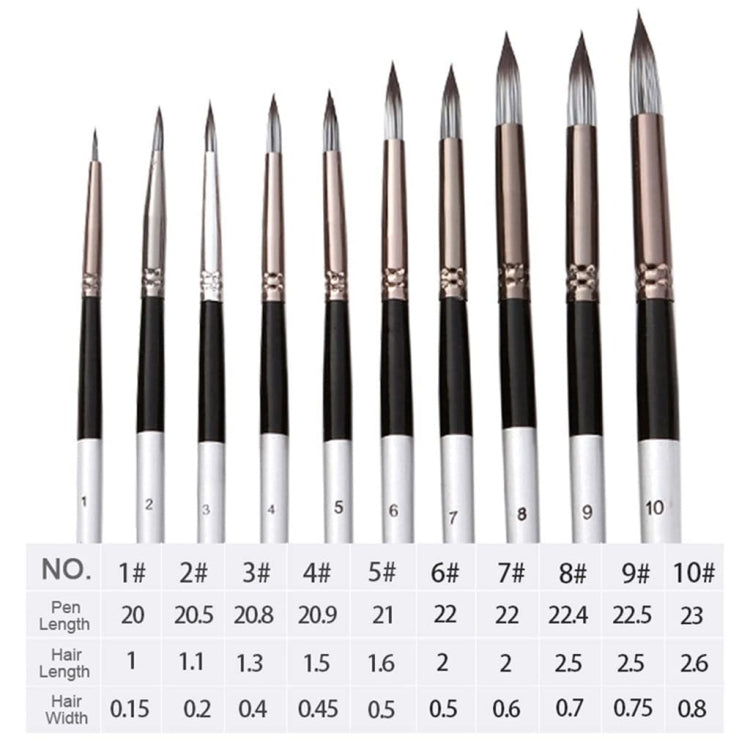 Set di pennelli per pittura ad acquerello per capelli in nylon 10 in 1 Penne per pittura acrilica a punta rotonda con manico in legno, 10 In 1