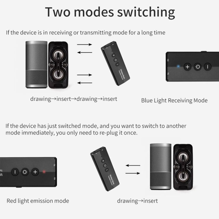 Adattatore Bluetooth 5.0 3 in 1 per TV e computer