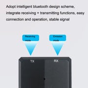 Adattatore Bluetooth 5.0 3 in 1 ZF-360