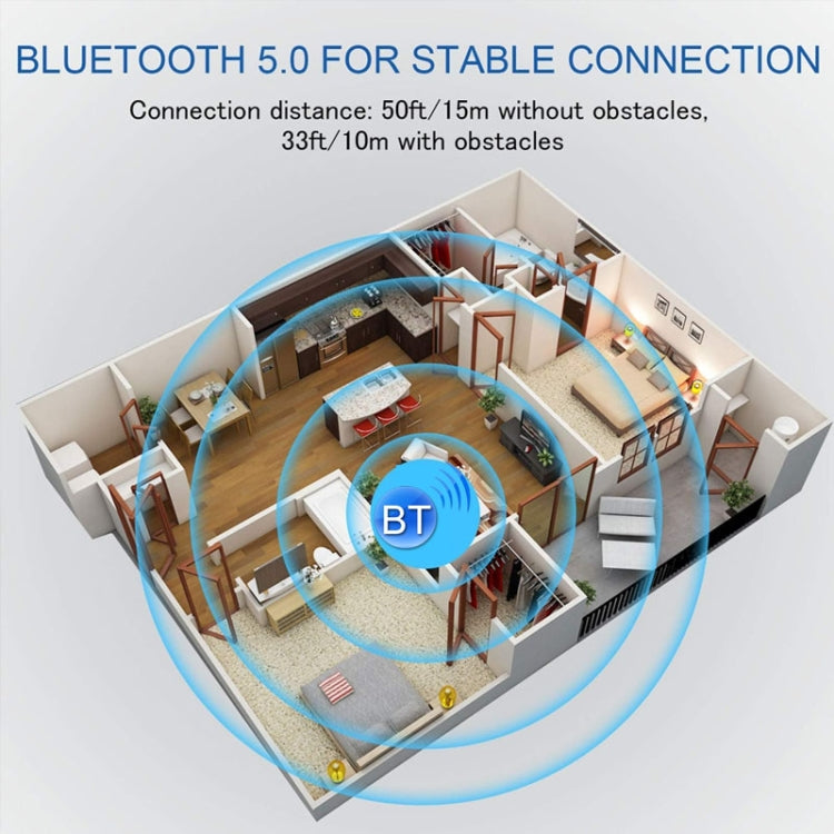 Adattatore Bluetooth 5.0 3 in 1 per TV e computer