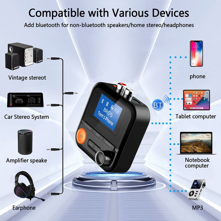 Trasmettitore Ricevitore Bluetooth 5.2 AUX 2RCA TF