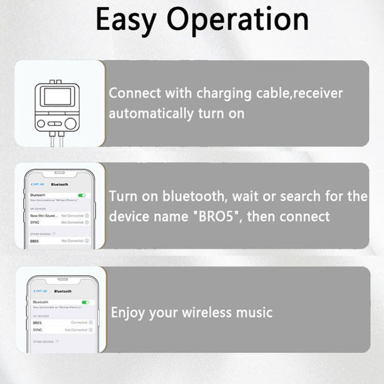 Trasmettitore Ricevitore Bluetooth 5.2 AUX 2RCA TF