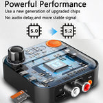 Trasmettitore Ricevitore Bluetooth 5.2 AUX 2RCA TF