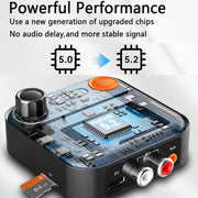 Trasmettitore Ricevitore Bluetooth 5.2 AUX