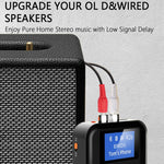 Trasmettitore Ricevitore Bluetooth 5.2 AUX 2RCA TF