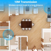 Trasmettitore Ricevitore Bluetooth 5.2 AUX