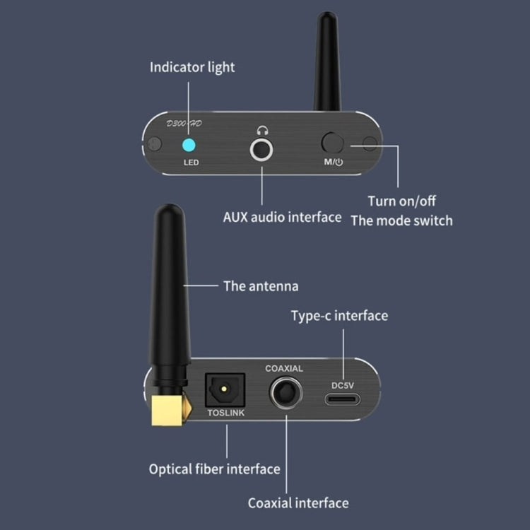 Ricevitore audio Bluetooth 5.2 Adattatore Bluetooth APTX HD in fibra coassiale AUX da 3,5 mm, D300