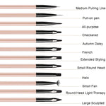 Pennello per nail art con setole in nylon 21cm