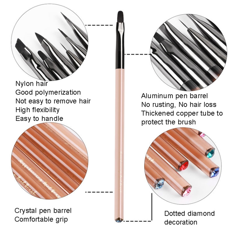 Pennello per nail art con setole in nylon 21cm