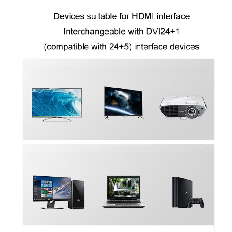 JINGHUA Cavo di trasferimento da HDMI a DVI Scheda grafica Monitor per computer Cavo HD, 1m, 1.5m, 2m
