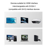 JINGHUA Cavo di trasferimento da HDMI a DVI Scheda grafica Monitor per computer Cavo HD, 1m, 1.5m, 2m