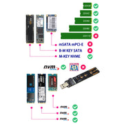 ENCNVME-R33 USB 3.2 Gen 2 10Gbps a NVMe M.2 Adattatore SSD Chip RTL9210 per chiave M M2 NVMe, ENCNVME-R33