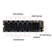 M2 M-KEY PCIE 3.0 a SATA6G Scheda di espansione di trasferimento Scheda di espansione del disco rigido a 6 porte, 6 Port