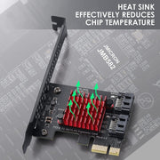 Scheda di espansione PCI-E 1X GEN3 a SATA3.0 2 porte 6 Gbps Espansione trasferimento Disco rigido IPFS, PCI-E 1X GEN3 To SATA3.0