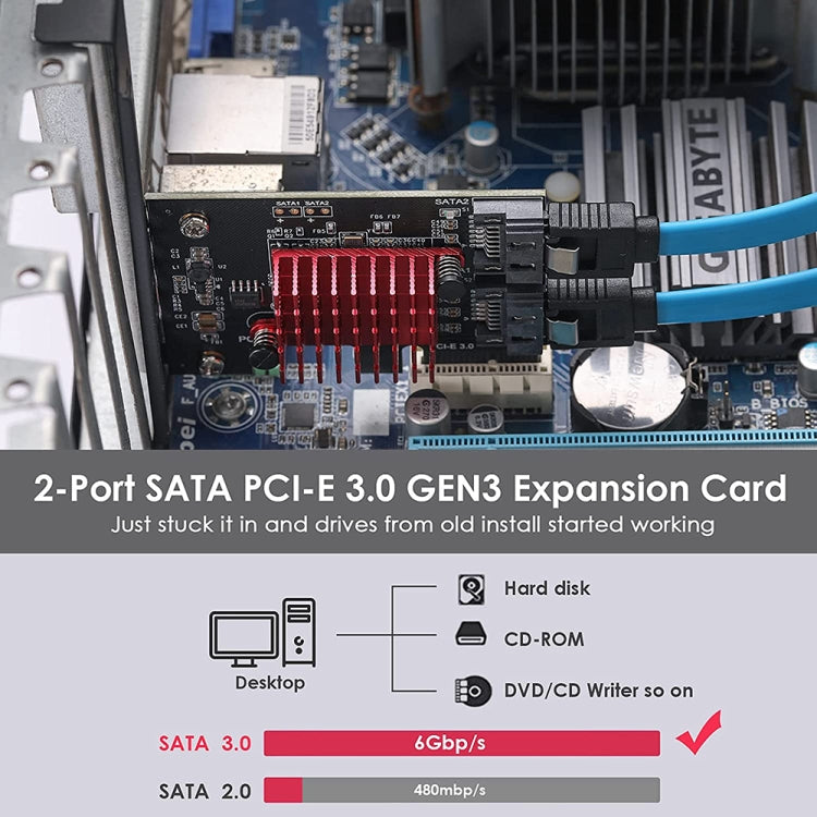 Scheda di espansione PCI-E 1X GEN3 a SATA3.0 2 porte 6 Gbps Espansione trasferimento Disco rigido IPFS, PCI-E 1X GEN3 To SATA3.0