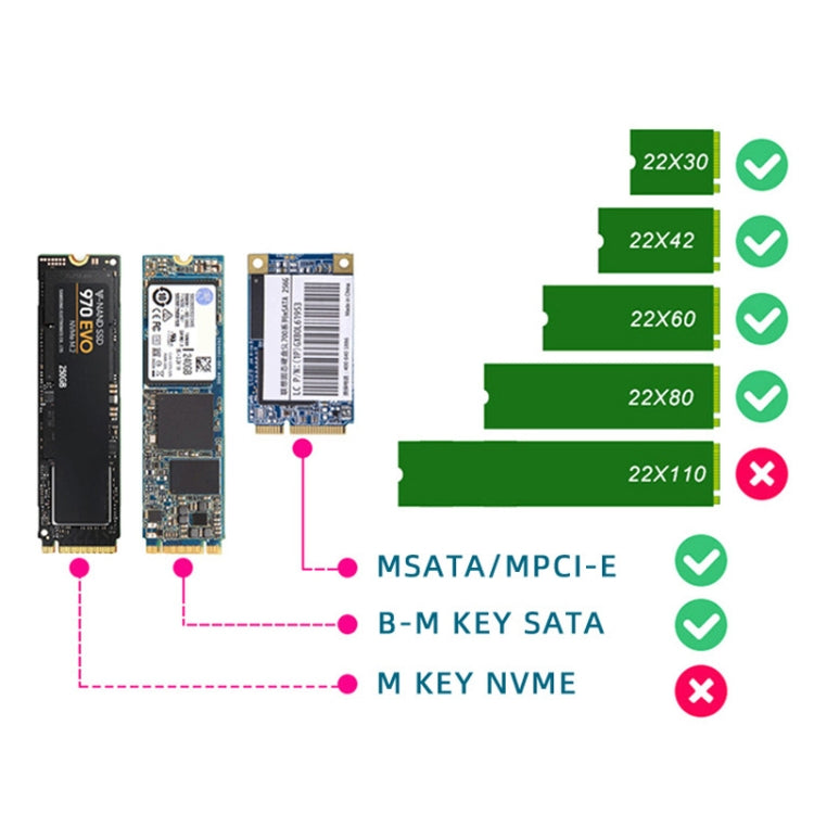Scheda SATA 22PIN a MSATA o M.2 NGFF SATA Scheda convertitore SSD 2 in 1, Only Card, With SATA 22pin Cable, With USB 3.0 Cable
