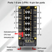 PWM Fan Hub Desktop Computer CPU Fan Expander Supporta 3Pin e 4Pin, PH35