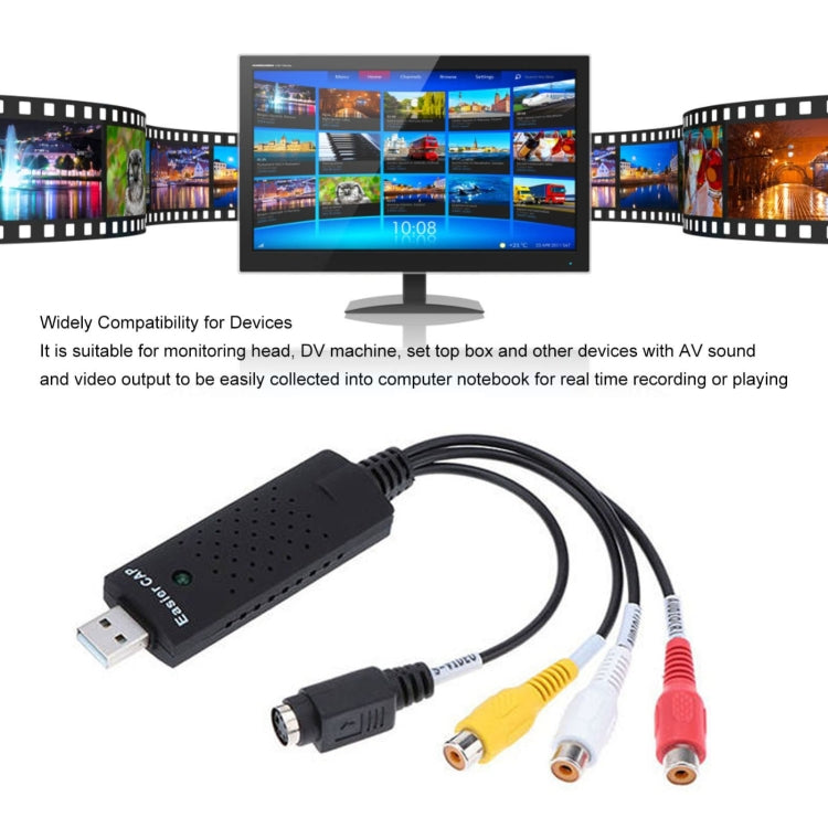 Scheda acquisizione video USB 2.0 con chip 008