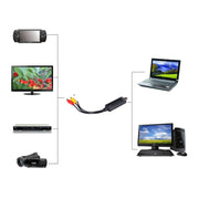 Scheda di monitoraggio della scheda di raccolta video CAP più semplice USB 2.0 Chip 008, 008 Chip