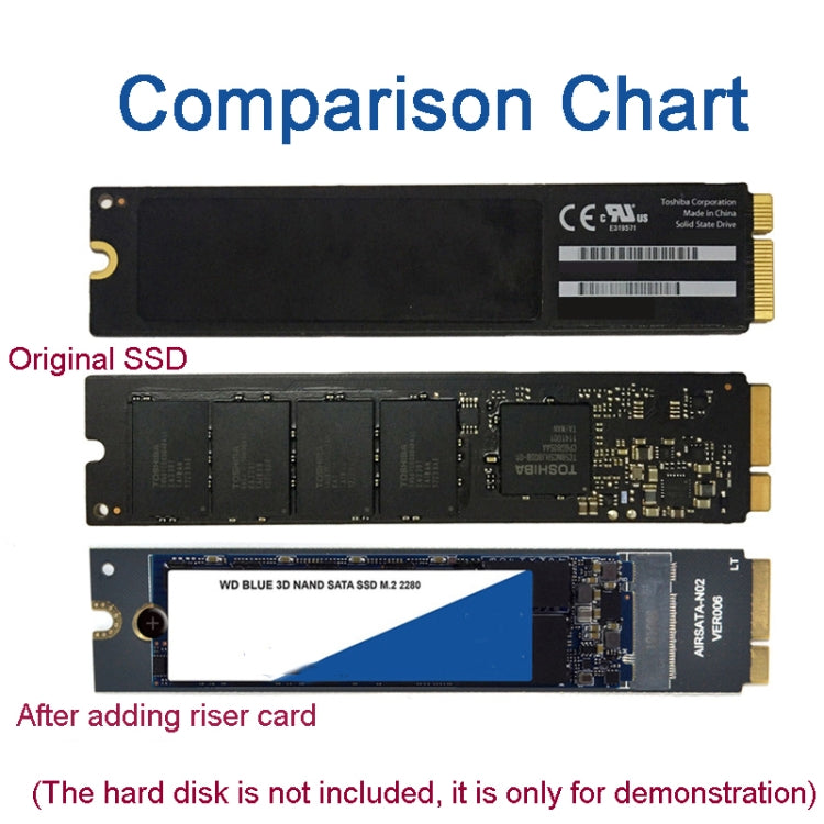 M.2 NGFF SATA to MAC SSD Riser Card for MacBook Air 2012 A1465 A1466, Long Type, With Screwdriver