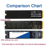 Adattatore M.2 NGFF SATA per SSD MacBook Air 2012 A1465/A1466