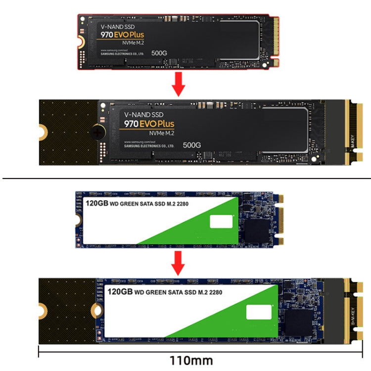 Per la scheda di test della scheda di protezione SSD M.2 NGFF / PCIE / NVME, Key-B Riser Card, Key-M Riser Card