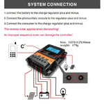 Regolatore solare PWM 12V/24V 30A con display LCD