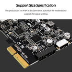 Scheda di espansione PCIe 3.0 a USB 3.2 Tipo C anteriore