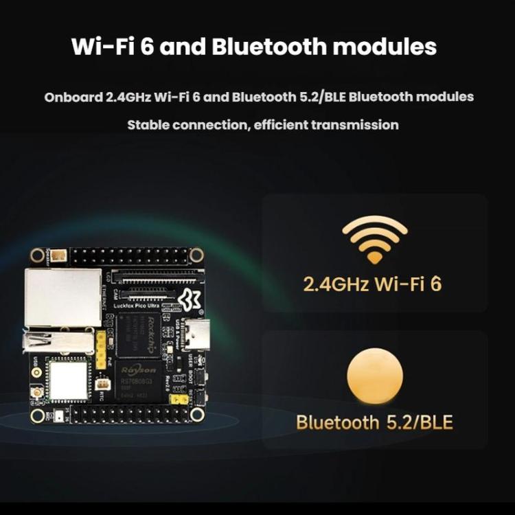 Scheda sviluppo Mini Linux Luckfox Pico Ultra W RV1106G3