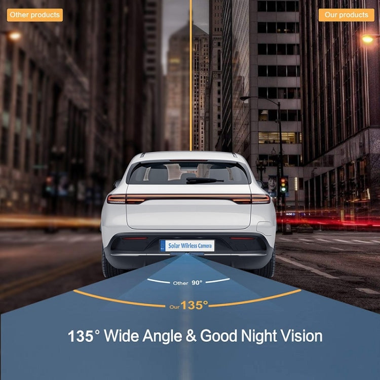 Sistema di visione posteriore ad energia solare che inverte il display della telecamera per auto con trasmissione wireless, RC01