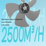 Ventilatore di scarico tetto solare in lega di alluminio