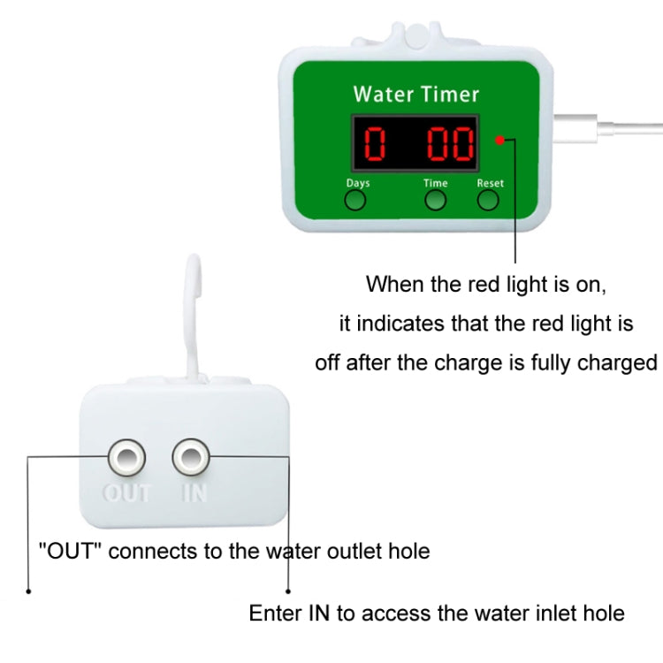 Macchina di irrigazione automatica per irrigazione a goccia intelligente per uso domestico, Water 2 Potted Plants, Water 4 Potted Plants, Water 6 Potted Plants, Water 8 Potted Plants, Water 12 Potted Plants