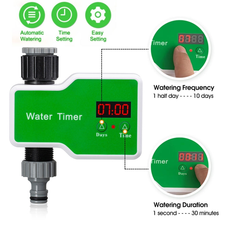 Sistema di irrigazione Controller intelligente Dispositivo di irrigazione automatico a tempo, 1 Water Outlet, 2 Water Outlet, 10m 10sets Hanging Spray Sprinklers, 10m 10sets Ground Plug Dual-use Suit, 20m 20sets Hanging Spray Nozzles                   ...