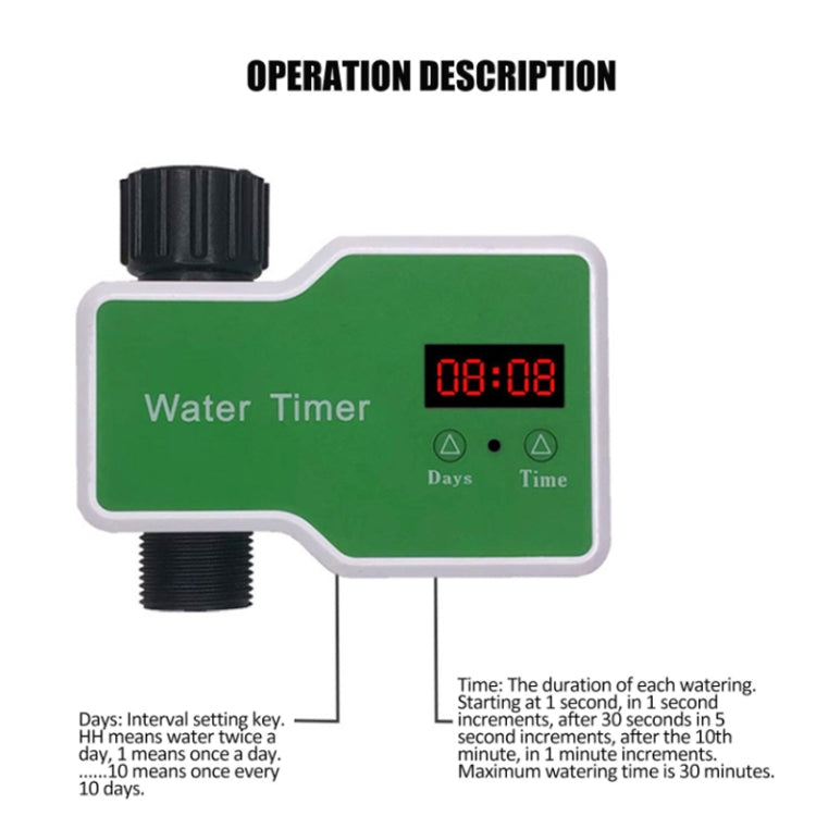 Sistema di irrigazione Controller intelligente Dispositivo di irrigazione automatico a tempo, 1 Water Outlet, 2 Water Outlet, 10m 10sets Hanging Spray Sprinklers, 10m 10sets Ground Plug Dual-use Suit, 20m 20sets Hanging Spray Nozzles                   ...