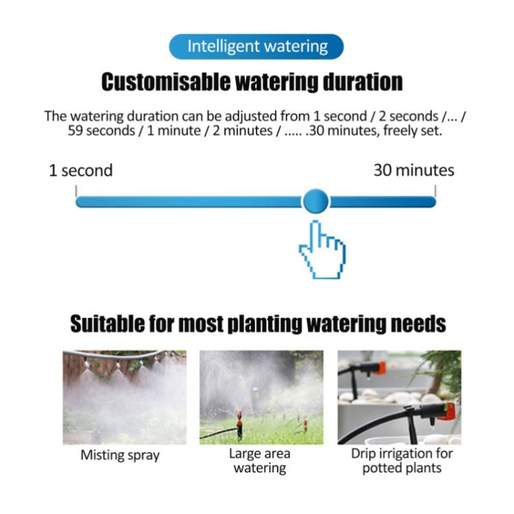 Sistema di irrigazione Controller intelligente Dispositivo di irrigazione automatico a tempo, 1 Water Outlet, 2 Water Outlet, 10m 10sets Hanging Spray Sprinklers, 10m 10sets Ground Plug Dual-use Suit, 20m 20sets Hanging Spray Nozzles                   ...