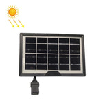 Pannello solare USB 5V 1.8W per ricarica dispositivi