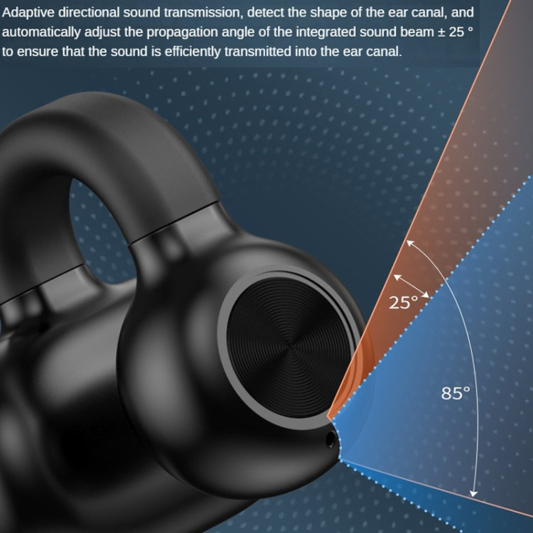 Auricolare Bluetooth 5.3 con clip per orecchio singolo