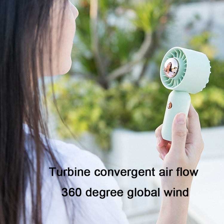 Mini ventilatore portatile tascabile con batteria 500mAh