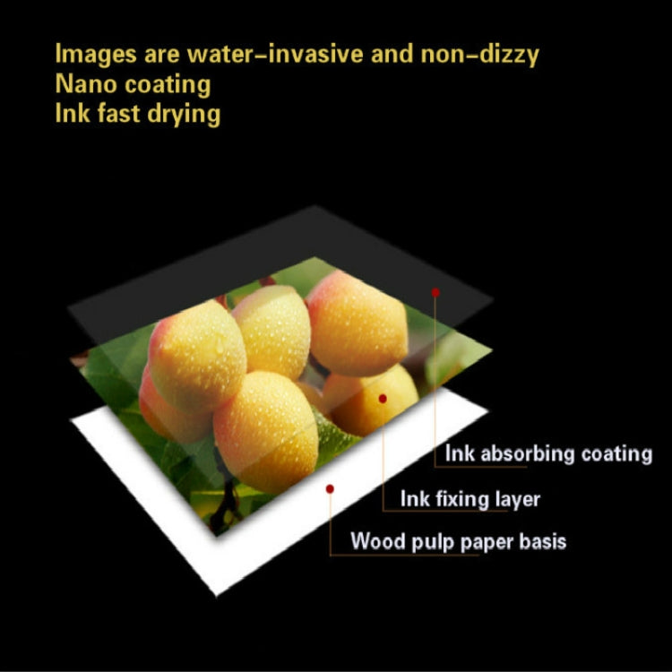 Mandik 4R Carta fotografica lucida su un lato da 6 pollici per stampanti a getto d'inchiostro Forniture per immagini su carta, 180gsm 500 Sheets, 200gsm 500 Sheets, 230gsm 500 Sheets, 230gsm 200 Sheets, 200gsm 200 Sheets, 180gsm 200 Sheets