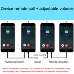 Cavo audio 3,5 mm per registrazione e chiamate smartphone