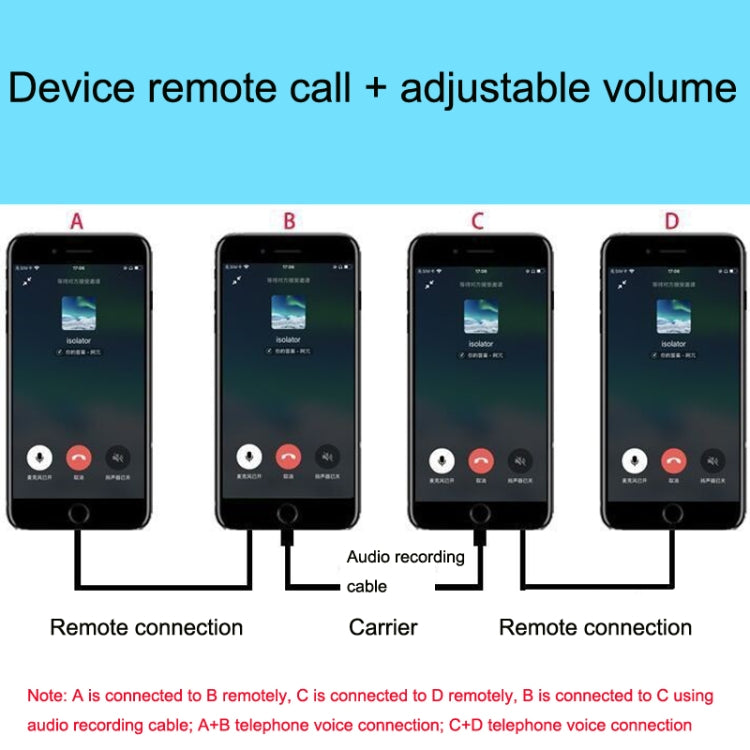 Cavo per scheda audio da 3,5 mm per telefono cellulare Versione per chiamate in diretta Cavo audio Cavo di registrazione interno inter-registratore a due vie, ZS0253 Black