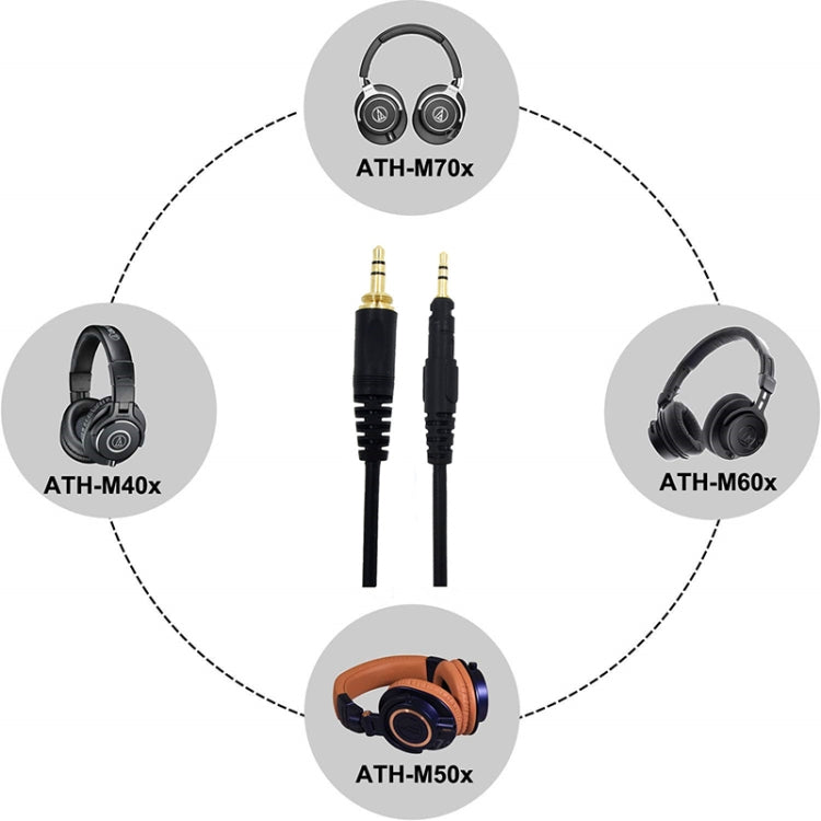 Per cavo di ricambio per cavo audio per cuffie ATH-M50X / M40X / M60X / M70X, ZS0166