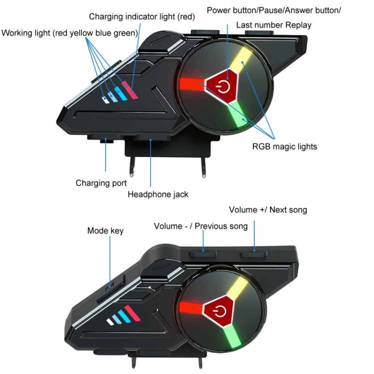 Auricolare Bluetooth impermeabile incorporato per casco da motociclista KUQIBAO