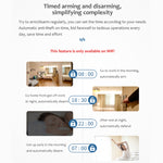 TUYA APP Controllo Wireless PIR Sensore di movimento Allarme Rilevatore di movimento WiFi, Tuya  WiFi