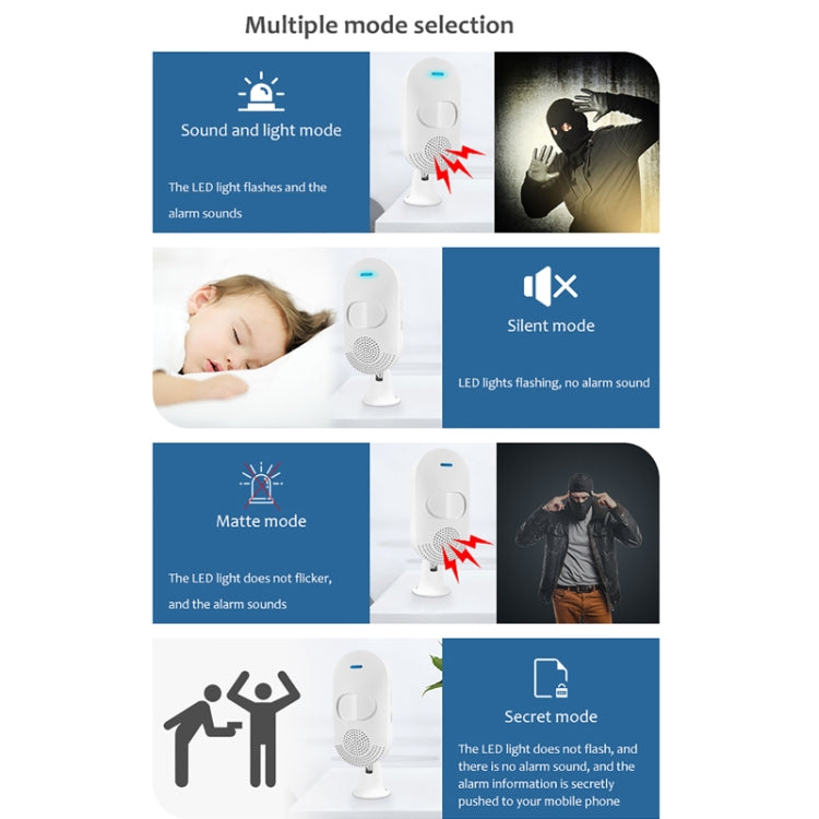 TUYA APP Controllo Wireless PIR Sensore di movimento Allarme Rilevatore di movimento WiFi, Tuya  WiFi