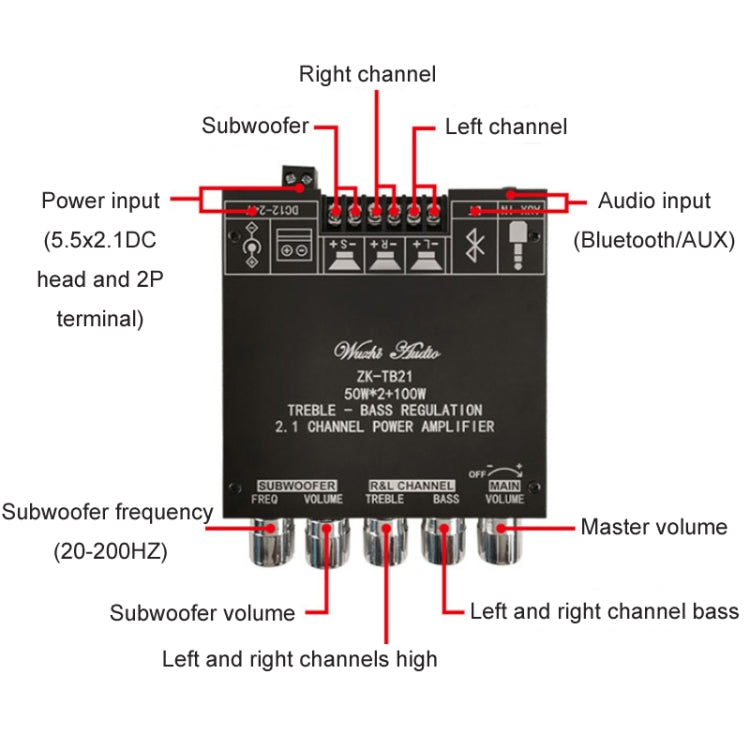 ZK-TB21 TPA3116D2 Regolazione del tono alto e basso Modulo amplificatore di potenza completamente digitale Bluetooth a 2.1 canali, ZK-TB21