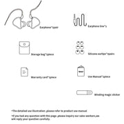 Auricolari CVJ In-Ear con cavo intercambiabile